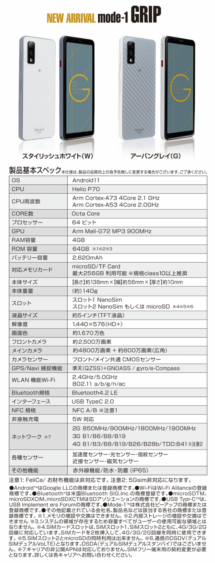日本限定2台❗️Mode1 GRIP (MD-05P) グレー スマートフォン本体